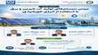  ارائه پایانی طرح پسا دکتری بررسی سیستم‌های تولید آب شیرین و برق با استفاده از انرژی خورشیدی